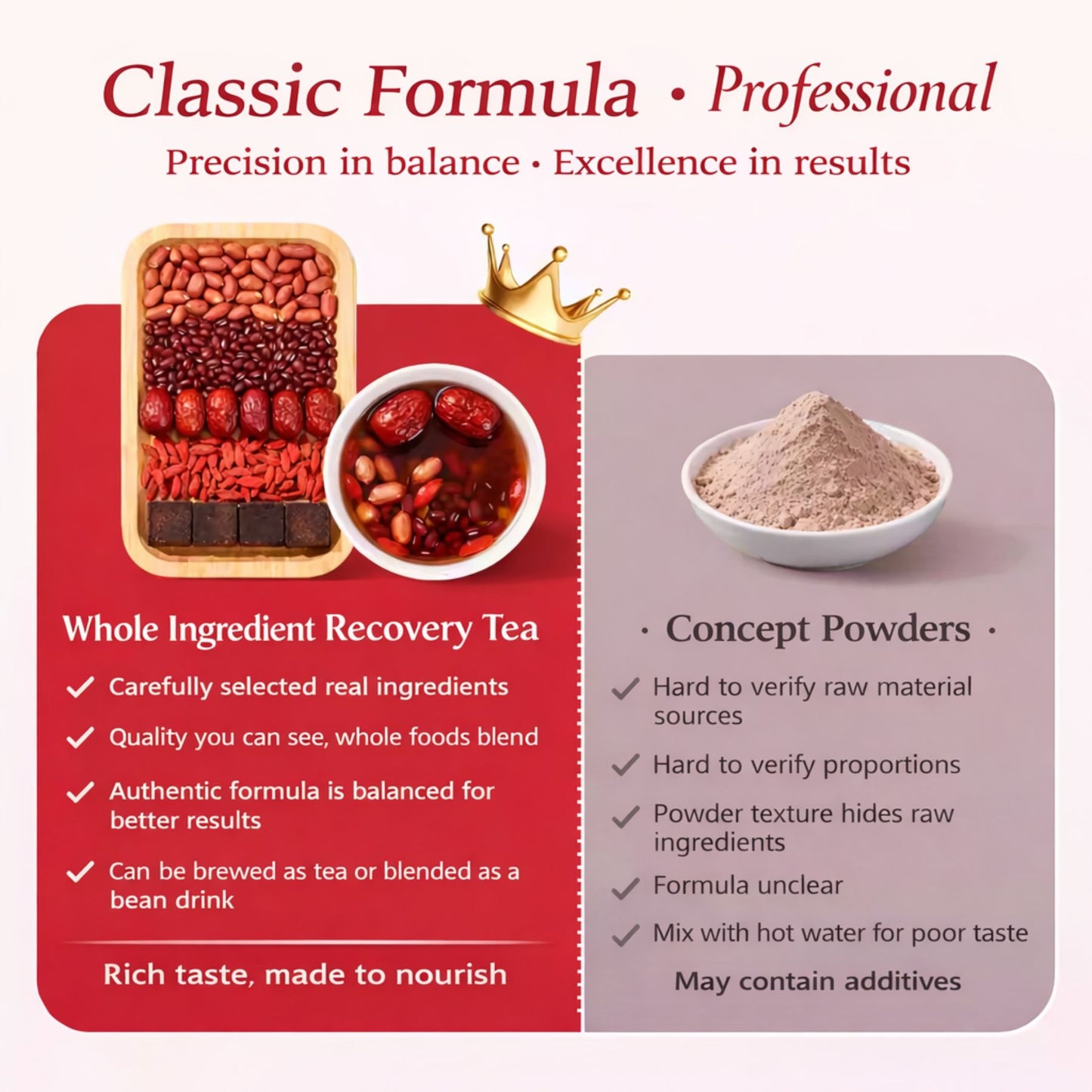 Rebuild™ Postpartum 5 Red Tea: Nourish Energy • Restore Vitality • Gentle Recovery (20 packets)