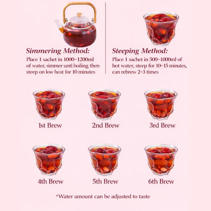 Rebuild™ Postpartum 5 Red Tea: Nourish Energy • Restore Vitality • Gentle Recovery (20 packets)