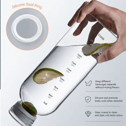 SipClock™ Bottle - "The bottle that reminds you to drink your beauty tea."